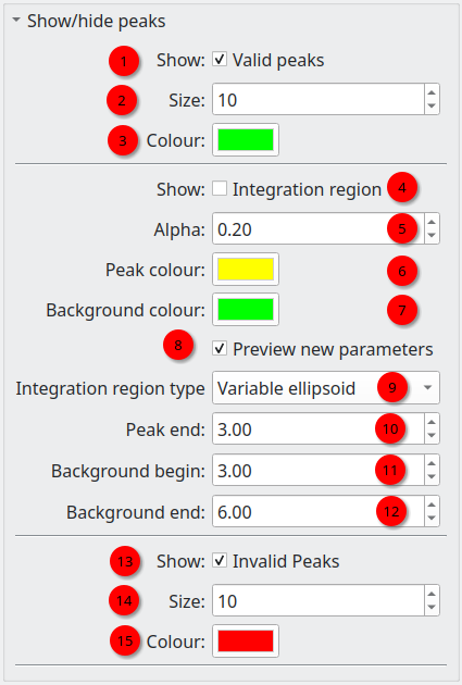 The peak_view_widget